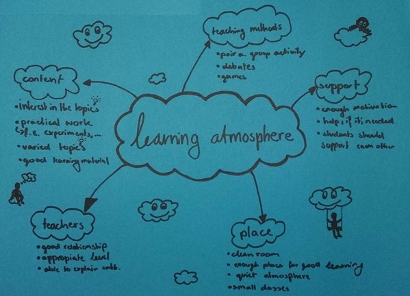Learning Atmosphere